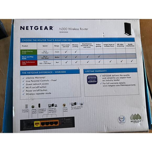 Netgear N300 300 Mbps 4-Port Wireless N Router (WNR2000) - untested - Picture 3 of 3